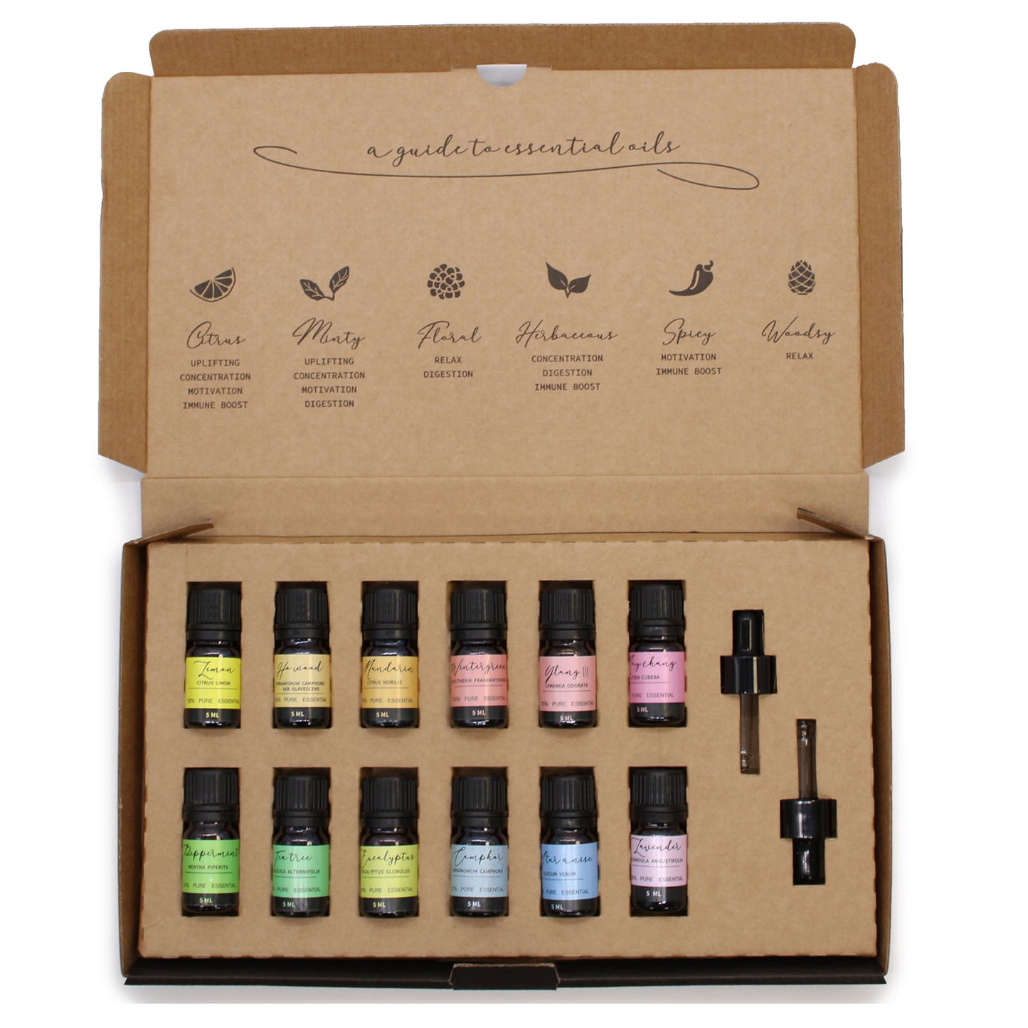 Aromatherapie essentiële olie set