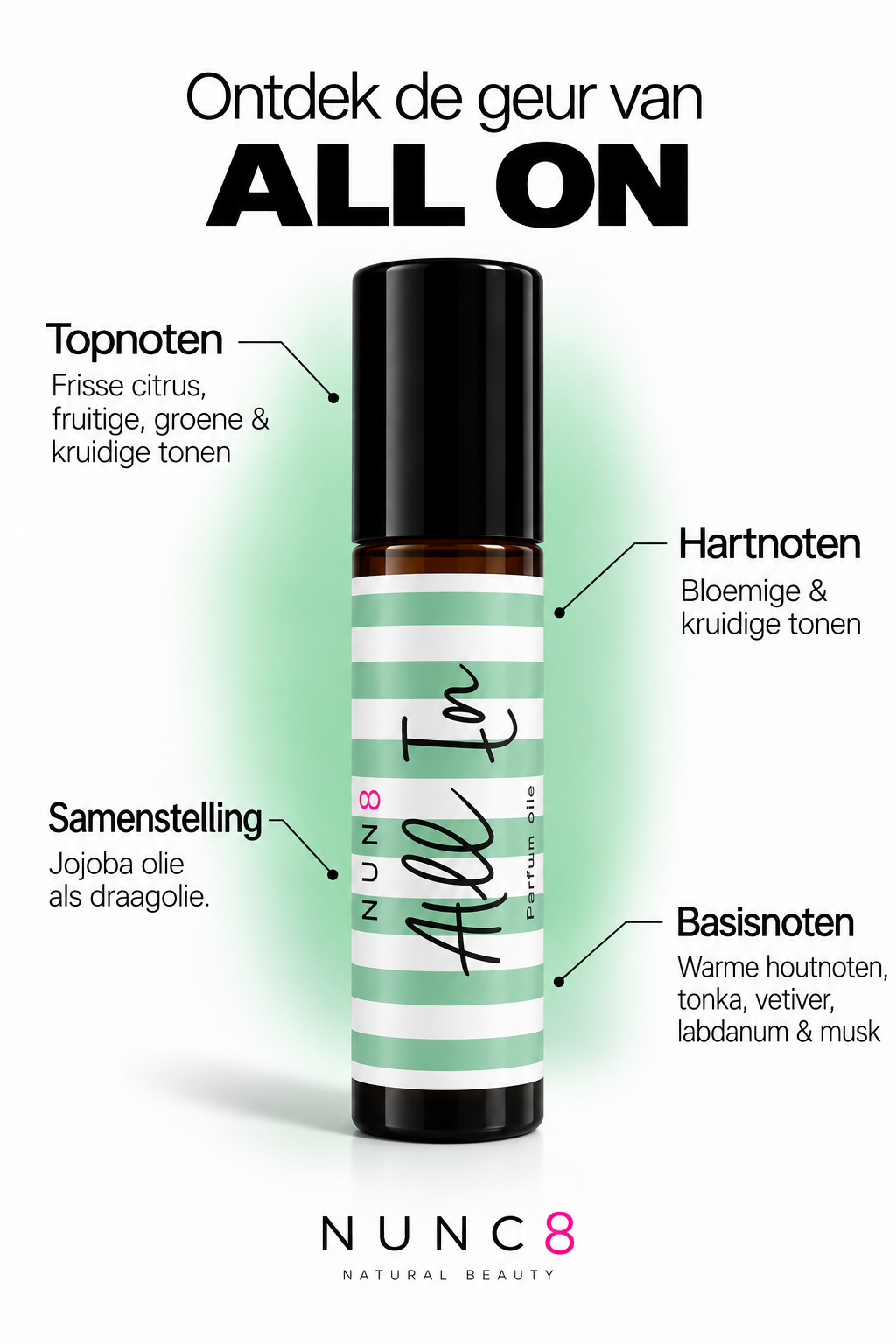 All in parfum olie