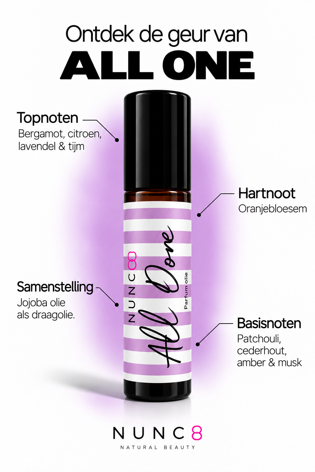 All done parfum olie