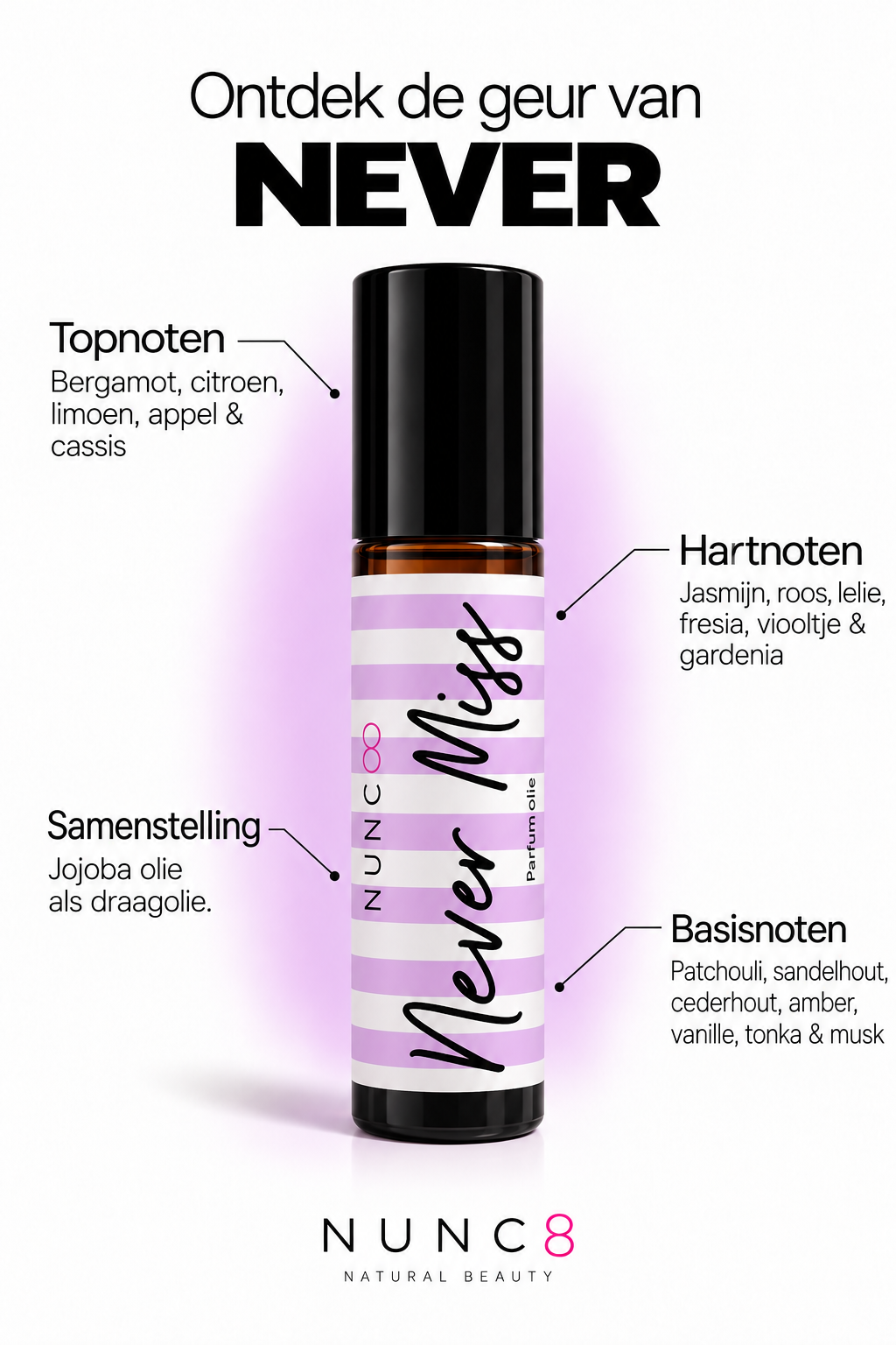 Never miss parfum olie