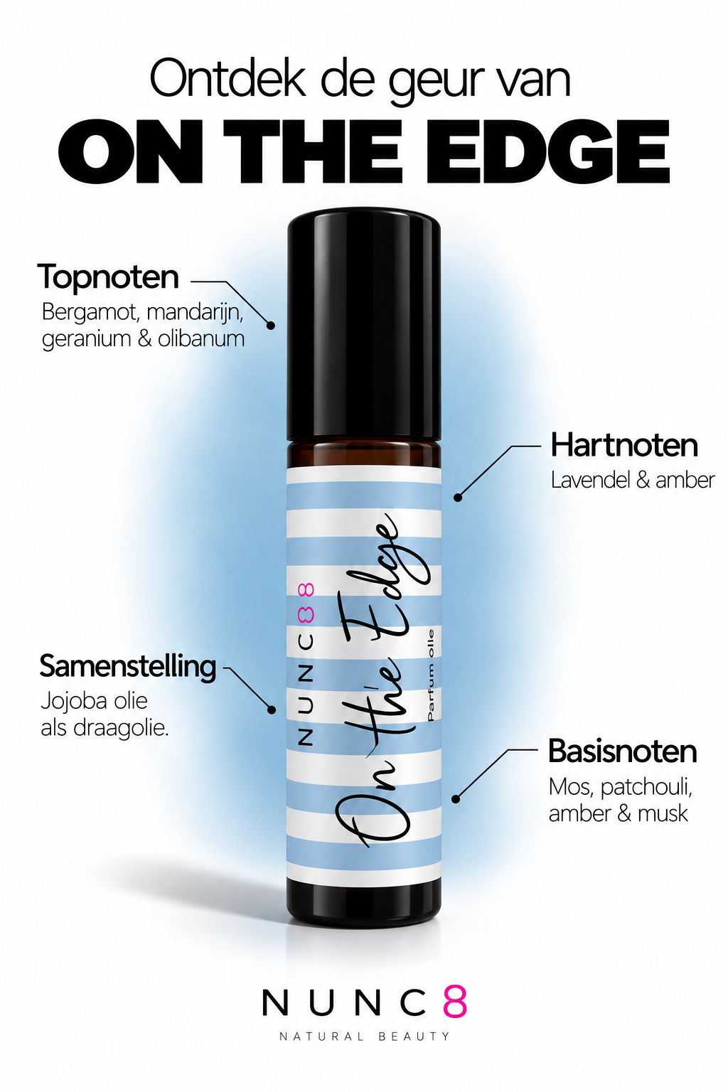 On the edge parfum olie
